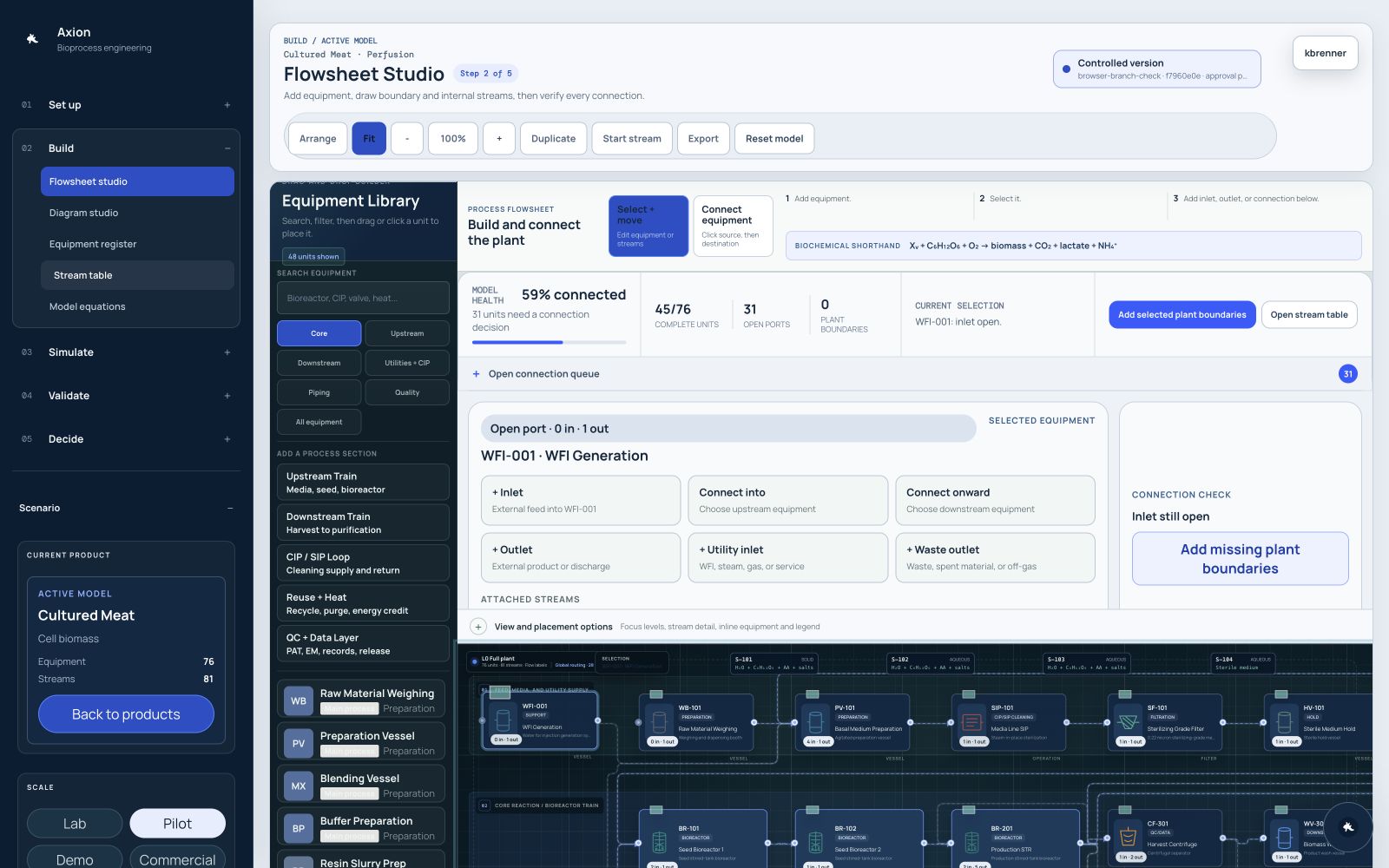 Current AXOTLAS Flowsheet Studio showing the equipment library, connection workflow, boundary stream controls and a routed industrial process model